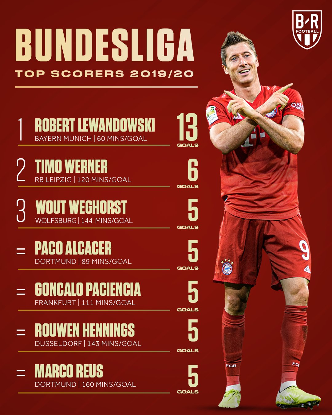 分流器Shunt在新能源汽车的应用